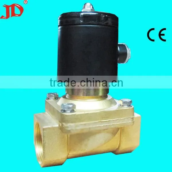 (manufacturer)brass Valve(make in China)