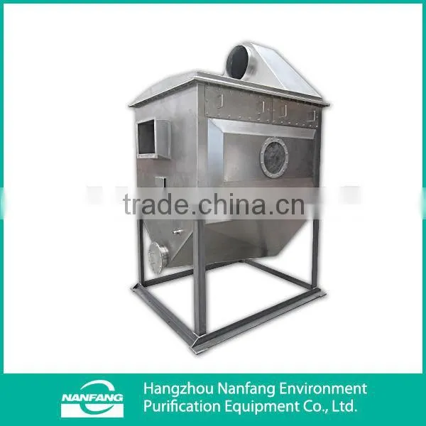 High Efficiency Newest ZH-2# Wet Scrubber Oil Mist Collector