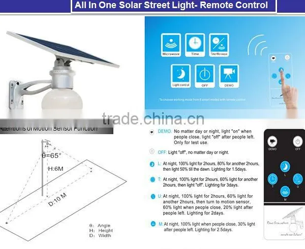Solar Power Led Tree Ball Led Moon Light Outdoor photo-3