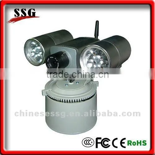 IP Camera