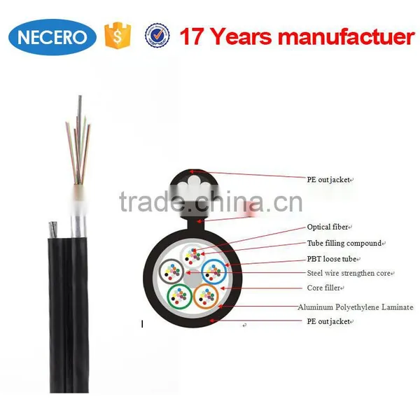 GYTC8A 48 Core Single Mode OS1 Aerial Fiber Optic Cable From Optical Fiber Cable Factory