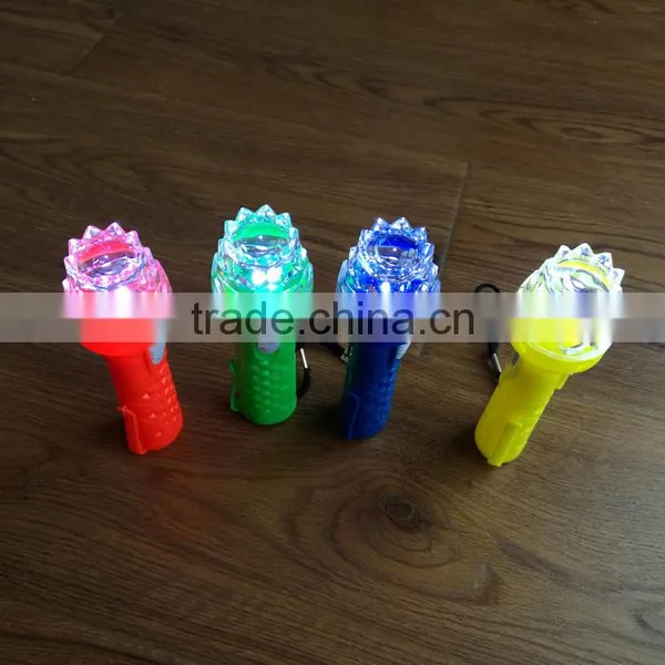 Wholesale Plastic Mini Flashlight photo-4