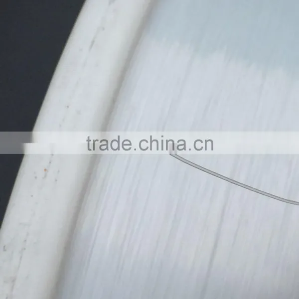 0.68mm White Polyester Monofilament Yarn for Zipper Teeth photo-4