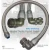 EMi Shielding Braided Flexible Metallic Conduit,fittings
