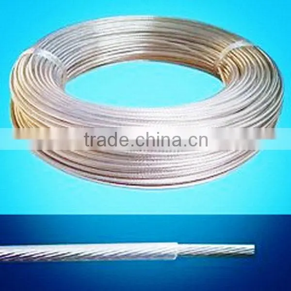 Design Classical Electric Wire Cable Prices photo-6
