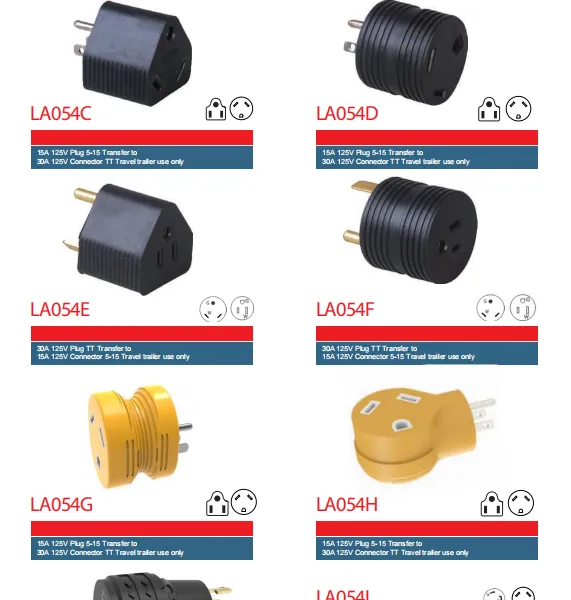 RV Current Adaptor photo-2