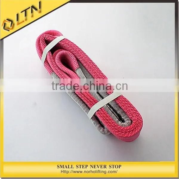 Chinese Webbing Sling & Polyester Fabric Price KG photo-3