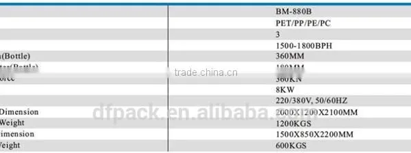 Full Automatic Machines for Make Toys Made in China BM-880B photo-2