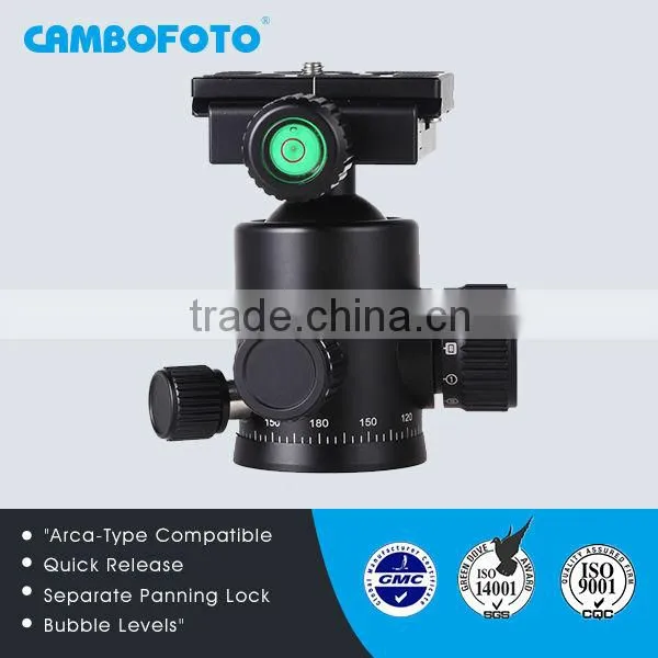 Series for Tripod Ballhead