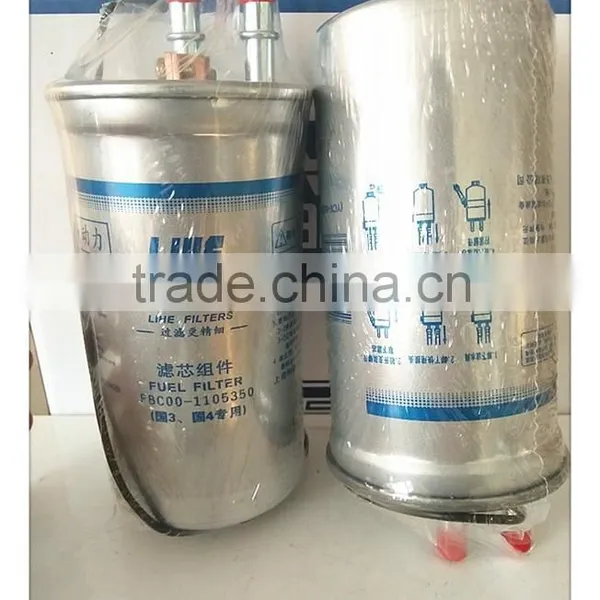 Hot Sale Factory Directly High Quality Coolant Filter photo-4