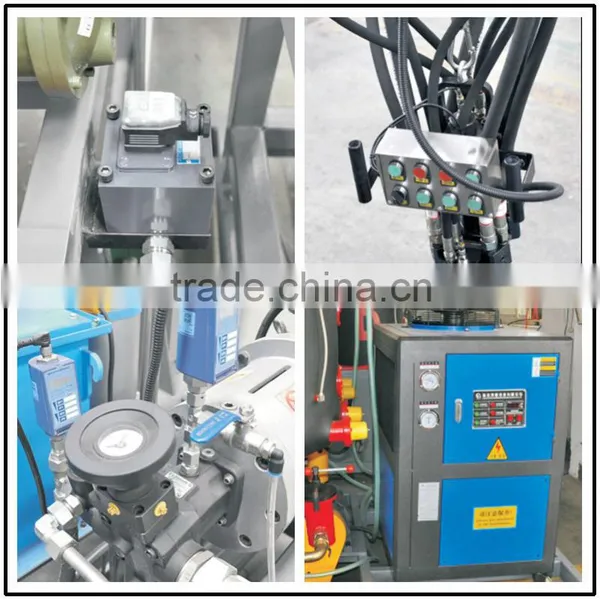 Polyurethane Foam Production Line With Best Supplier in China Quality Choice photo-3