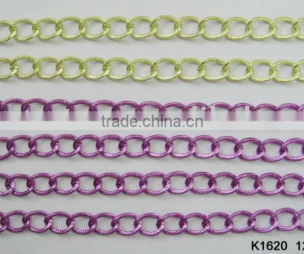 Jewellery Accessory,chains Series