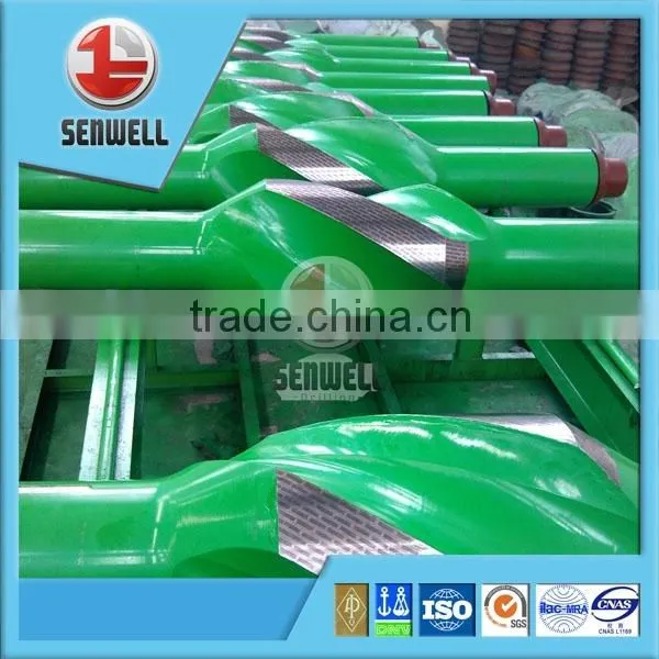 Oilfield Spherical Forging Stabilizer / API Spherical Forging Stabilizer/ China High Quality Spherical Stabilizer photo-2