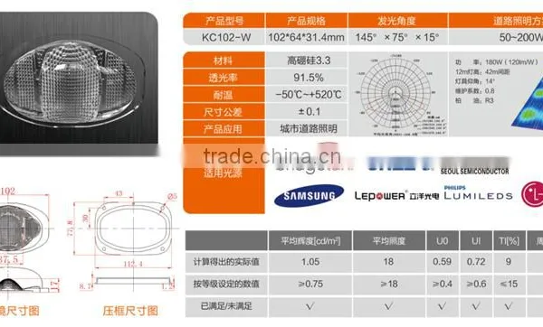 LED Glass Lens 102mm For Street Lighting Optical Lens photo-5
