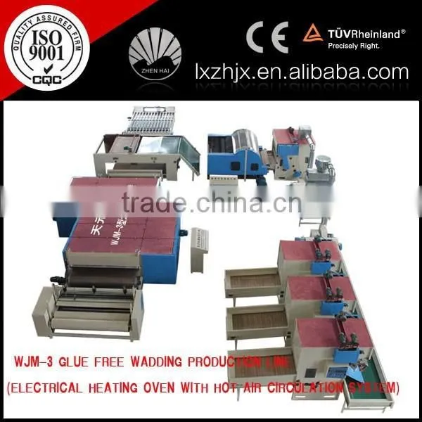 Thermo Bonded Wadding Production Line photo-4
