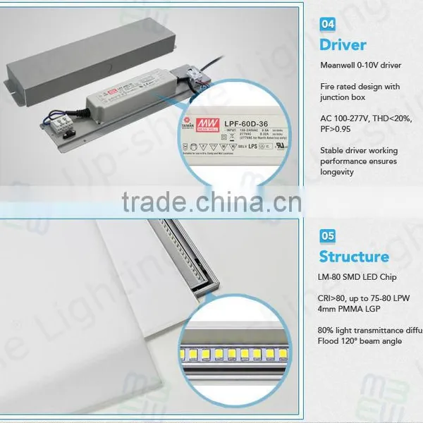 Indoor Outdoor Lighting Led Flood Light With Display Applications Led Flood Lightig photo-4