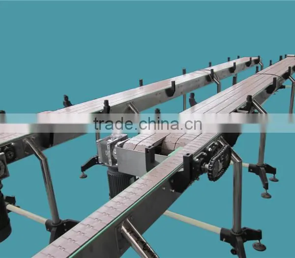 High Efficiency Industrial Gearbox for Food Conveyor Belt photo-2