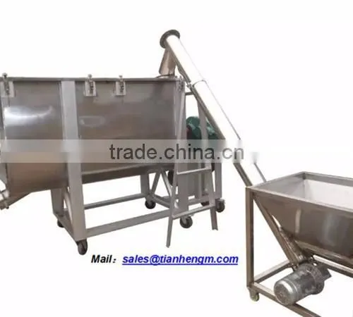 Stainless Steel Multi-function Screw Mixing Machine Chemical Powder Mixing photo-5
