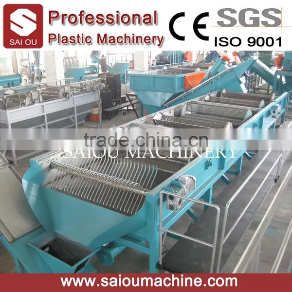 Hot Sale Plastic Film Recycling Washing Machine/pe Film Recycling Machine/pe Film Washing Line photo-4