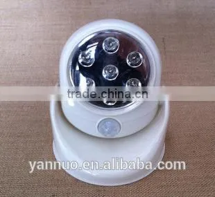 Motion Activated Bed Light, Toilet Night LED Shoe Lights photo-3