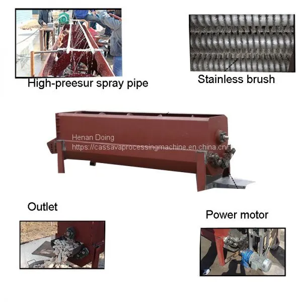 Low Price Garri Making Machine for Making Garri photo-5
