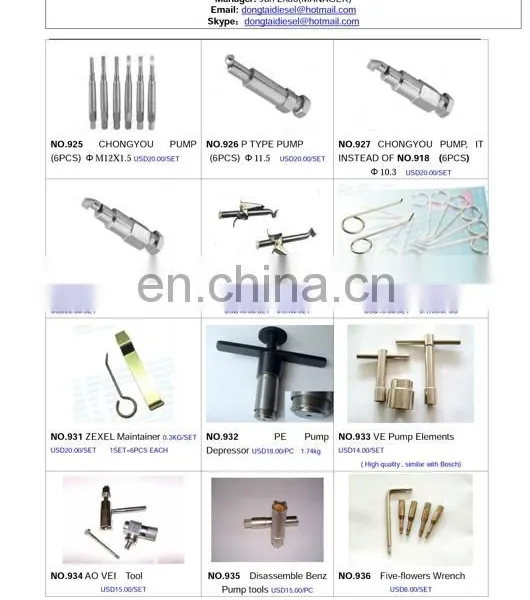 NO.940 Fuel Injection Rotating Tools photo-3
