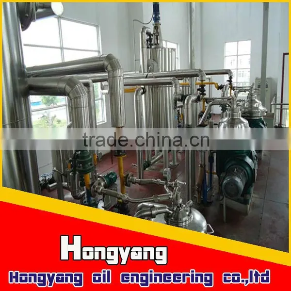 Crude Oil Refinery Equipment/ Oil Refining Equipment/oil Project With CE and ISO photo-3