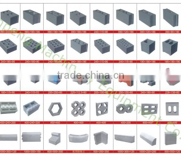 Brick Forming Machine Mould/making Brick Mould photo-6