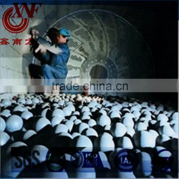 60mm Casting Steel Balls photo-2