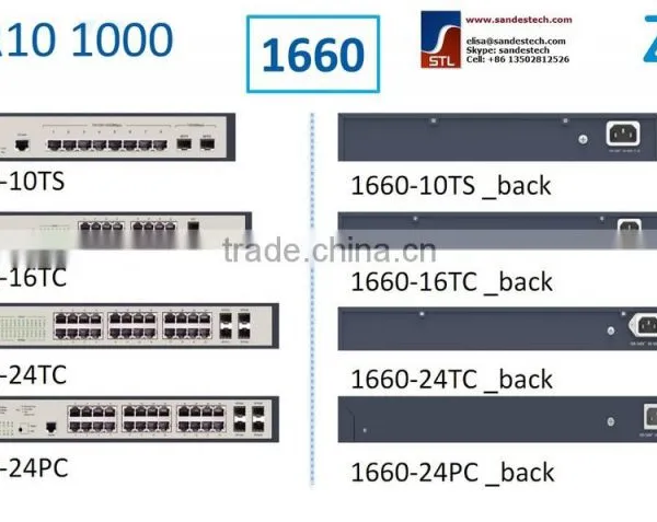 ZTE 1660-24TC, 24 GE RJ45 + 4 GE Combo ZTE ZXR10 1150 1160 1000