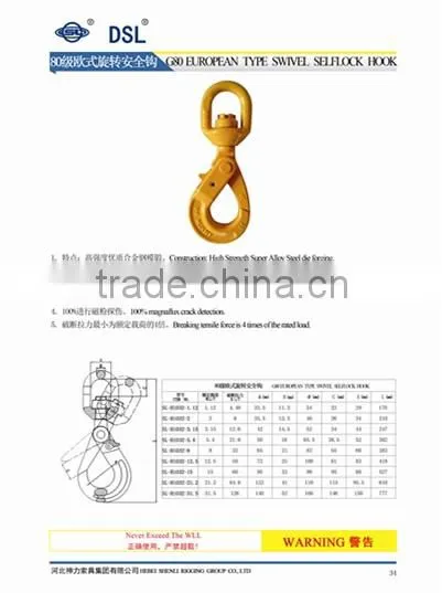 Hardware Forged Alloy Steel G80 Swivel Self-locking Hook photo-3