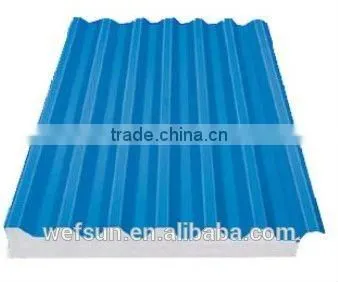 PPGI/Corrugated Iron Zink Roofing Sheet/Galvanized Steel Coil With Price photo-5