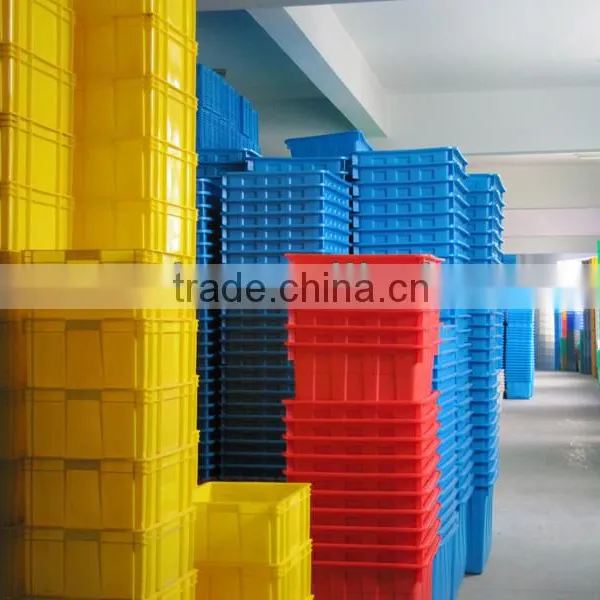 Plastic Pallet Container photo-6