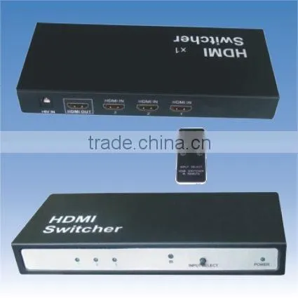 HDMI Complete Accessories