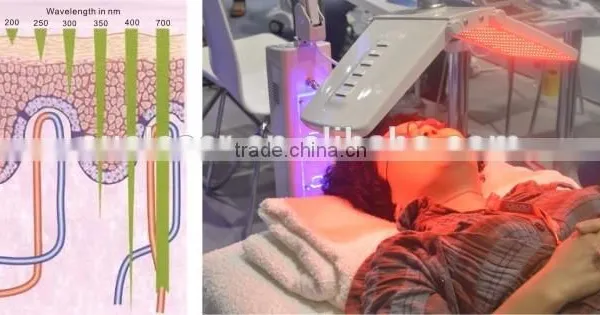 Skin Tightening Led Light Therapy/2016 Pdt Acne Removal Led Skin Rejuvenation Equipment 630nm Blue photo-6