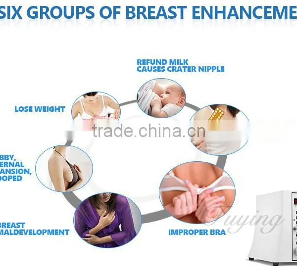 Hot Sale Women Vacuum Infared Breast Care Enhancement Vacuum Natural Permanent Breast Enhancement photo-6