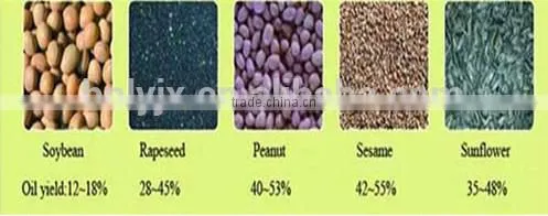 2015 High Quality Palm Kernel, Plam Oil Extraction Plant, Palm Kernel Oil Mill photo-6