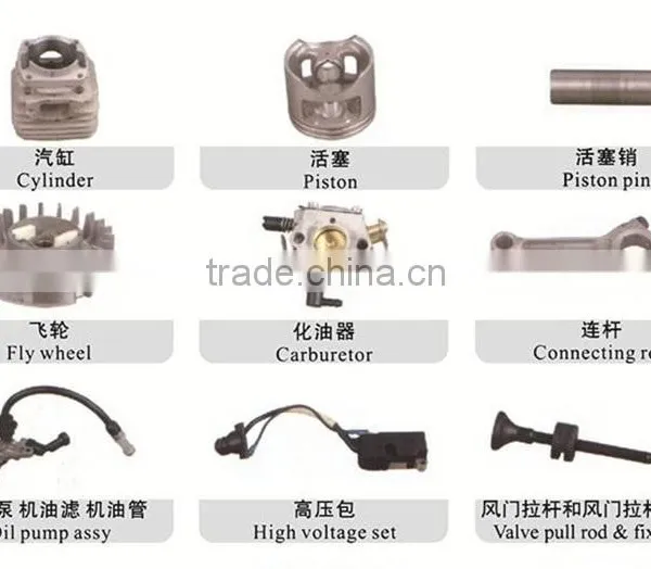 Chainsaw Parts of Saw Chain in 5200 Chainsaw