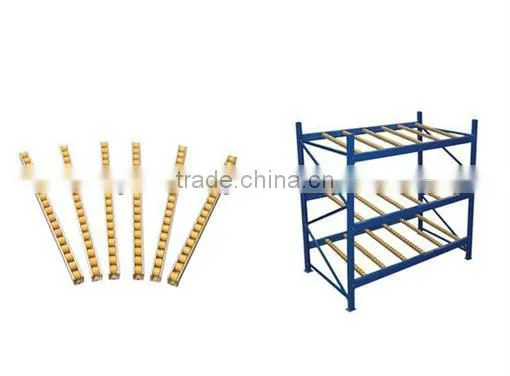 Wheel Type Shelves