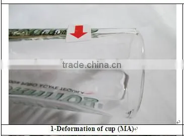 Quality Inspection Services in Glass Cup photo-2