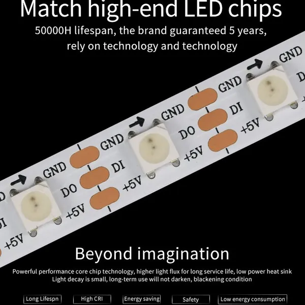Addressable High Intensity RGB LED Strip WS2812B SK6812 LC8812B Waterproof Pixel Smart Control High Speed Transmission LED Strip photo-5