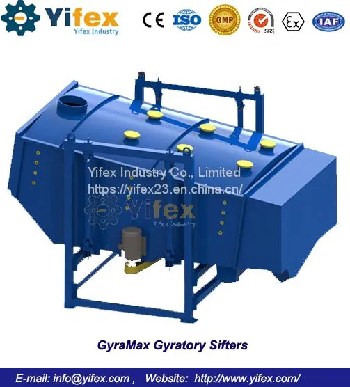 GyraMax Жироскопические Ситеры