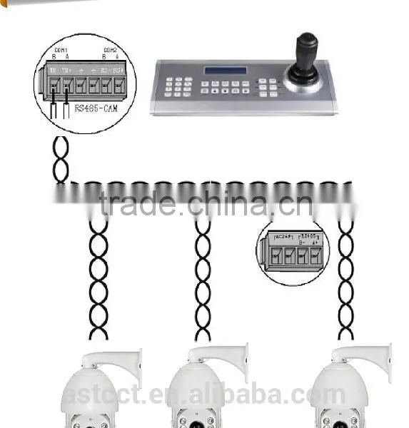 Cctv Camera 4D Keyboard Controller ,PTZ Camera 4D Keyboard Controller Dvr Nvr Ptz High Speed Dome Camera Keyboard Controller Quality Choice photo-2