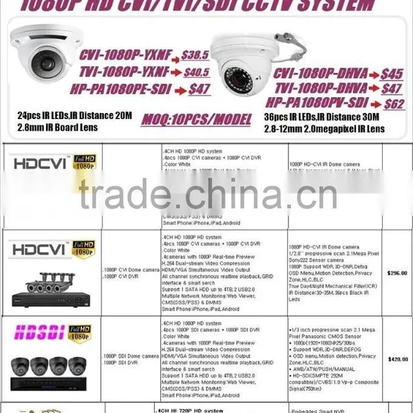 High Speed Dome Wireless ip Camera PTZ IP photo-2