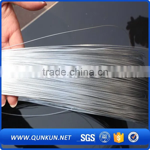Cheap Price Electro Galvanized Wire photo-6