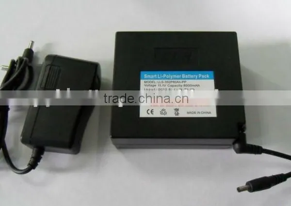 Heated Jacket Battery