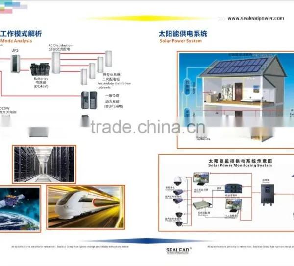 Online Wholesale Shop12V 55Ah Rechargeable Battery for Power Tools photo-6