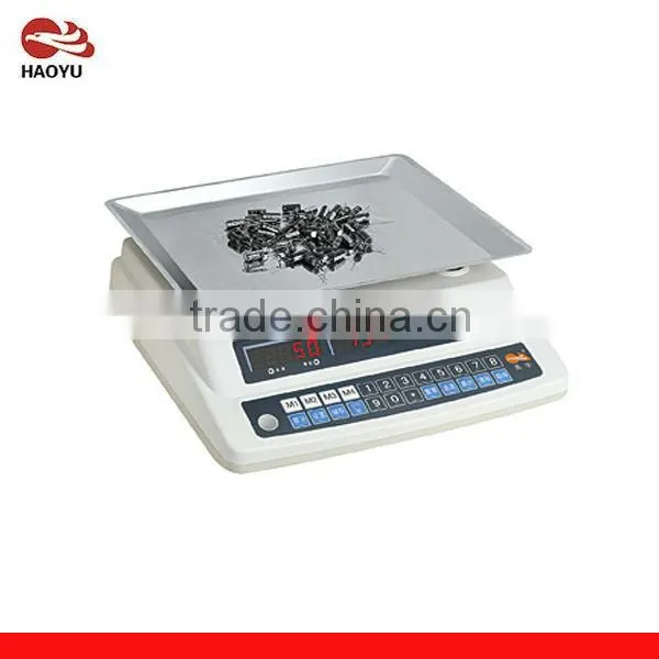 Bench Scale