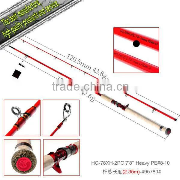 Normandy, Red Ghost, LeiQiang Fishing Rod, 2.25m XH, Fuji Guide HG-74XH-495860#