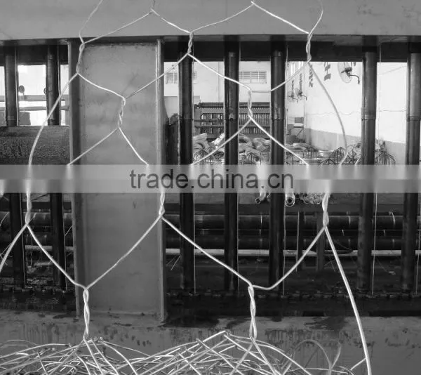 Gabion Box photo-5
